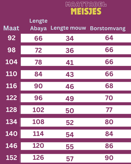 size chart abayakids hijabheela